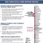Fact sheet: Benefits of Rapid Transit for Montgomery's 355 corridor